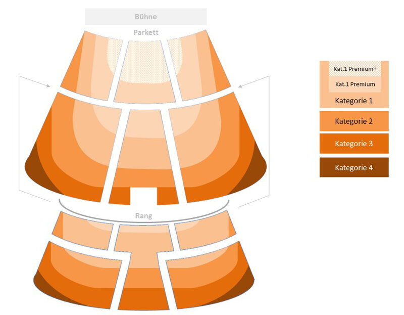 Stage Theater An Der Elbe Hamburg Sitzplan Die Eiskönigin ⇒ Jetzt Musical inkl. Hotel buchen!